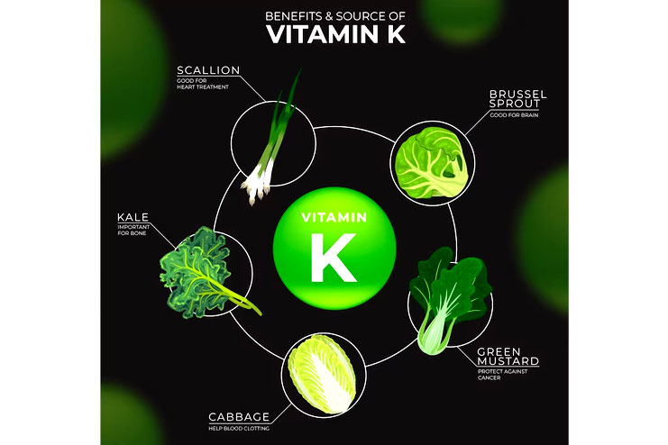 Vitamin K Sources