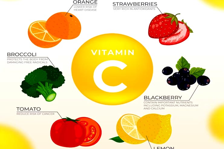 Collagen Vitamin C