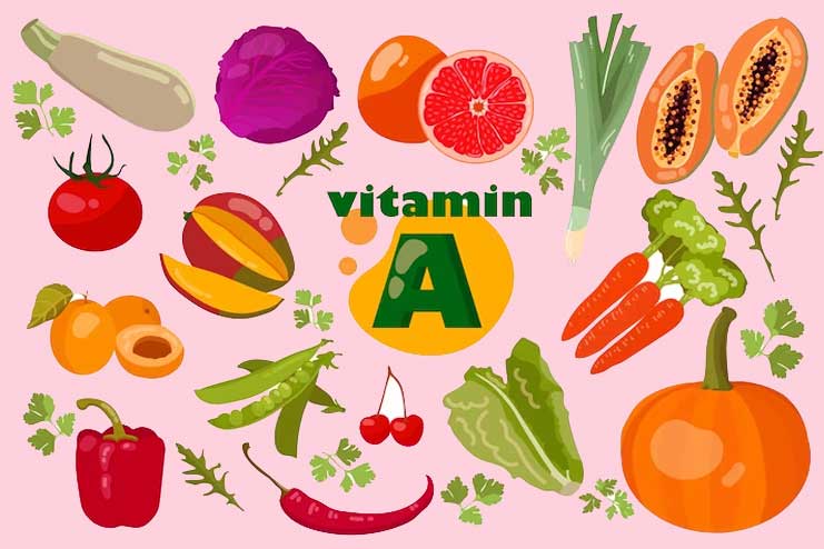 Vitamin A Supplements