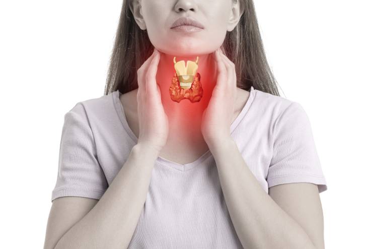 Thyroid Disorders