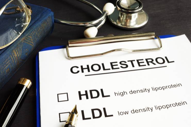 LDL Cholesterol