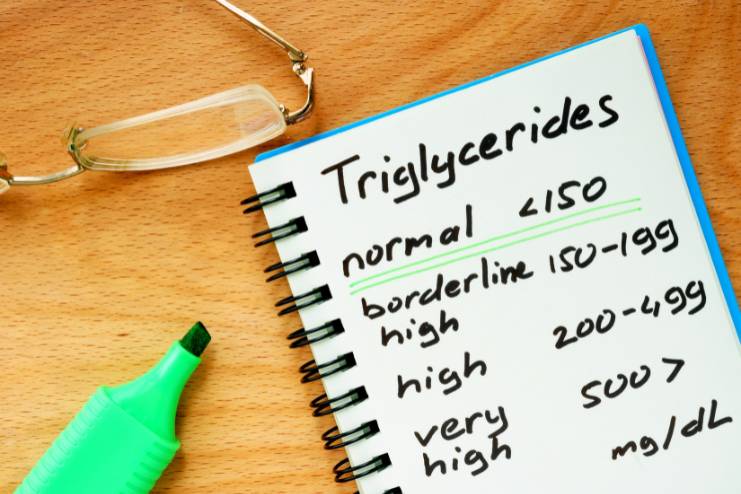 Lower Triglycerides Level