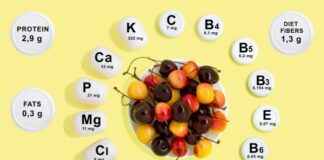 మహిళలకు అత్యంత అవసరమైన ఉత్తమ విటమిన్లు ఏవీ.? - What are the essential vitamins for women? most essential