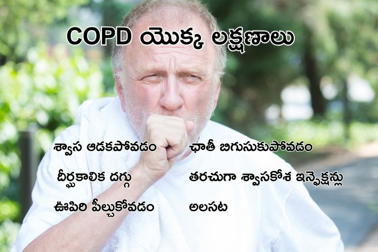 Symptoms of COPD