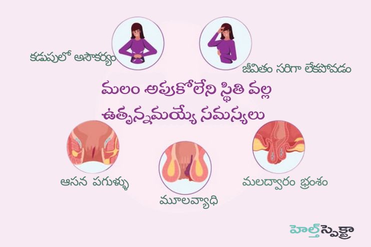Complications of Encopresis