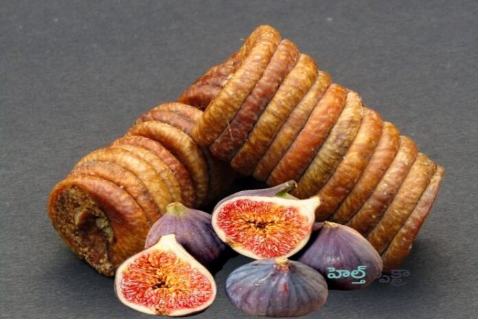 Figs
