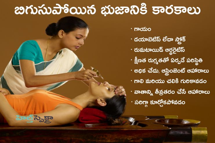 Managing Frozen Shoulder with Ayurveda (2)