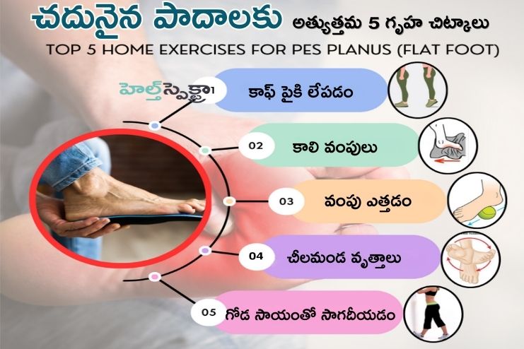 home excercises