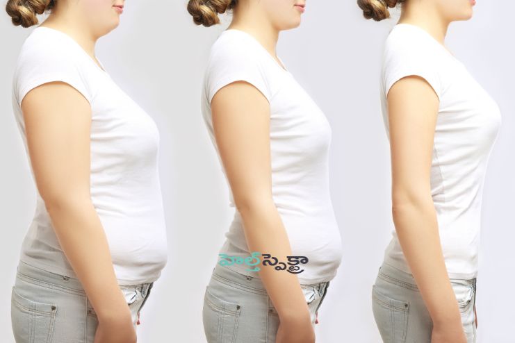 Promoting weight loss
