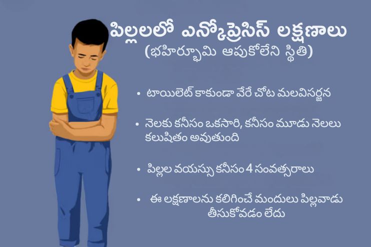 Signs and symptoms of Encopresis