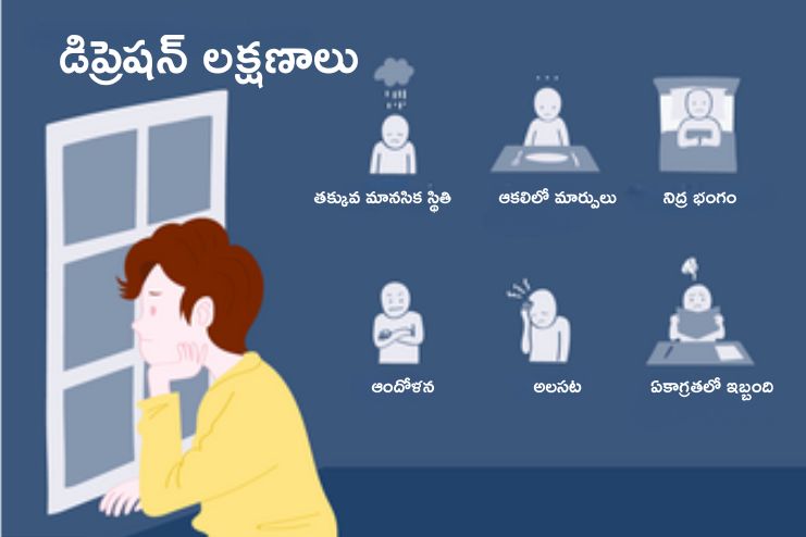 Symptoms of depression