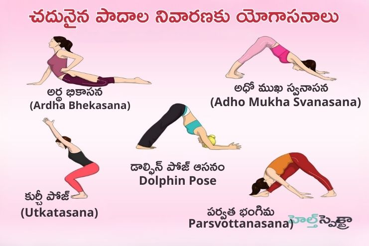 Yoga Asanas