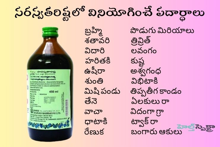 Ingredients used in Saraswatarishta