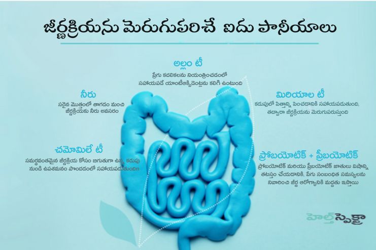 Liquids may improve digestion