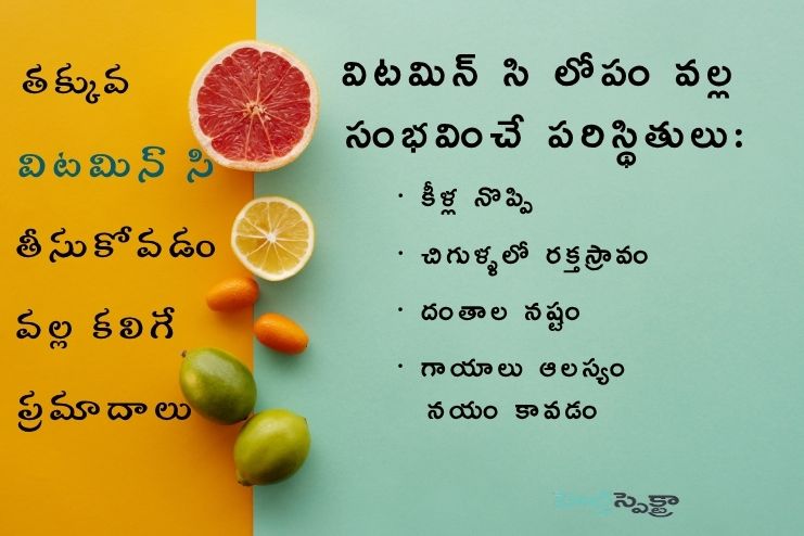 Risks of low vitamin C intake