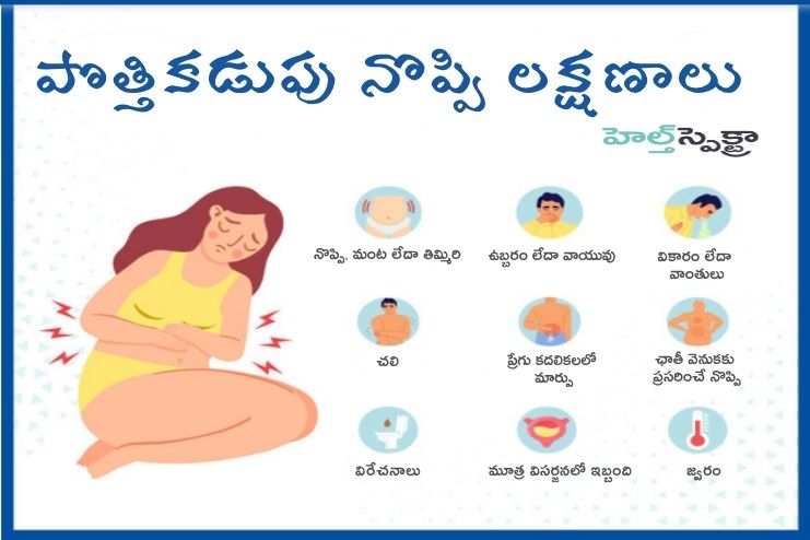 Symptoms of abdominal strain