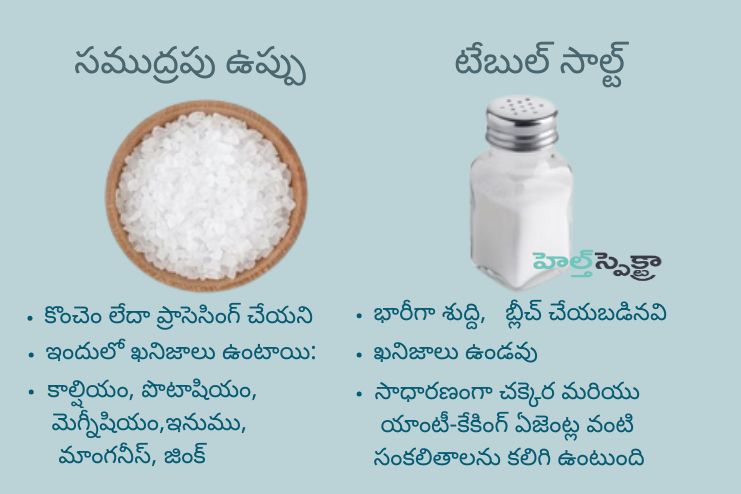 Table salt vs. sea salt