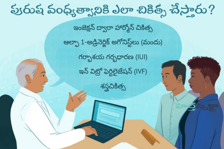 Treatment of infertility due to hypogonadism