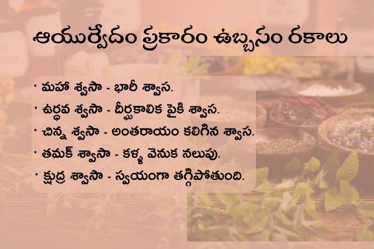 Types according to Ayurveda