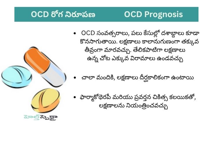 What is the prognosis of OCD