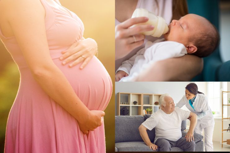 Who should avoid Rhodiola