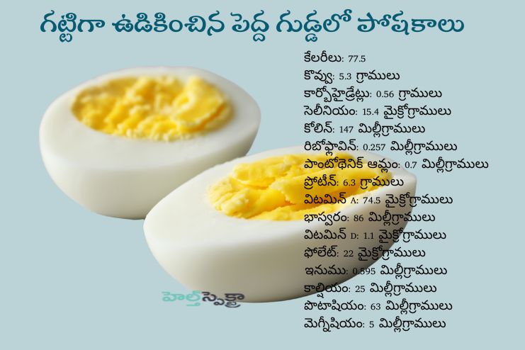 Hard-boiled eggs nutritional facts