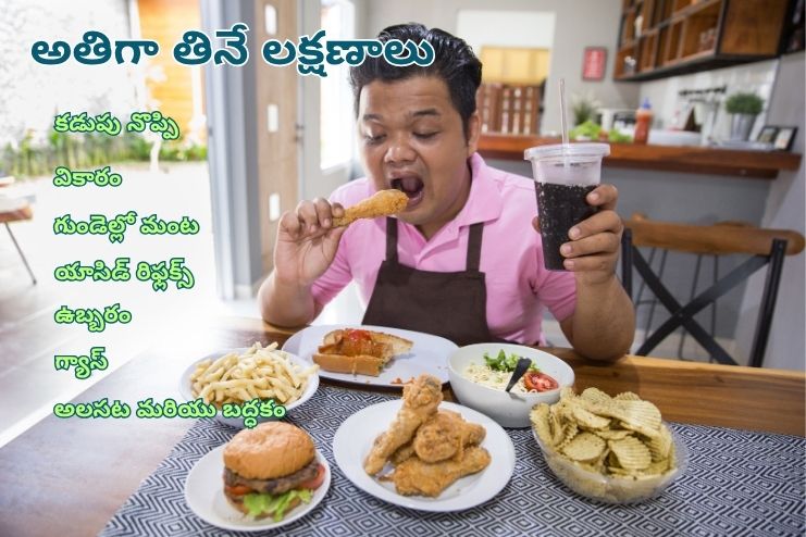 Symptoms of Overeating