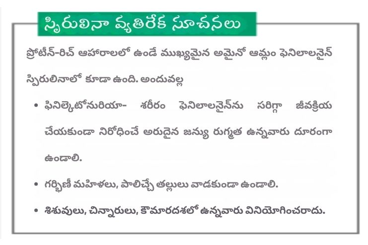 Contraindications for use