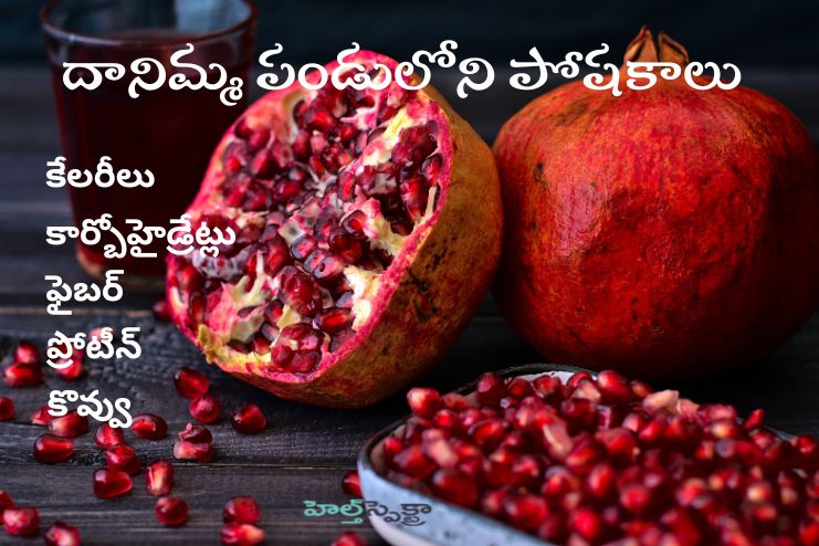 Nutritional Facts of Pomegranate