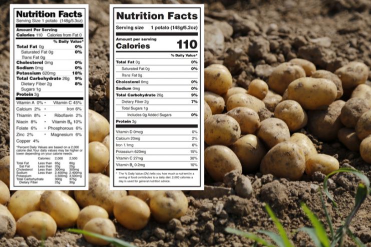 Nutritional facts of Potato 2