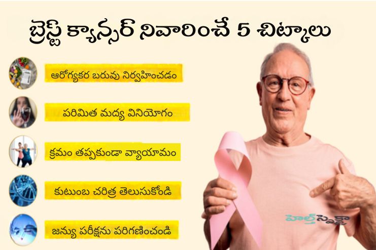 Prevention of male breast cancer