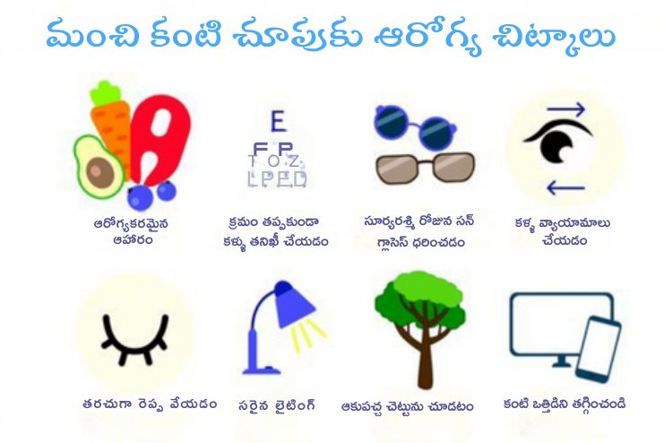 Diet & Lifestyle Tips