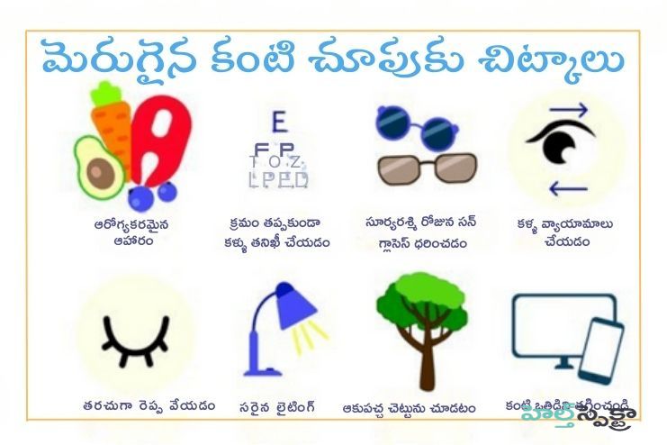 Diet and Lifestyle Tips