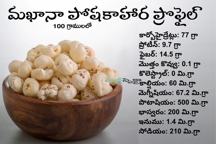 Makhana_ Nutritional Profile