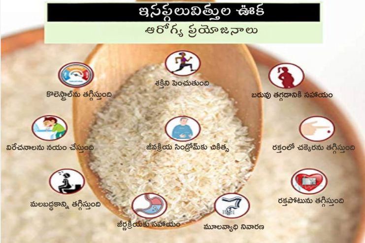 Benefits of Isabgol for Piles