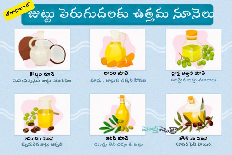 Best oils for different types of Hair in winter