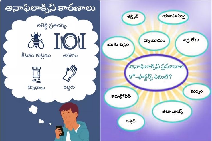 Causes and risk factors of anaphylaxis