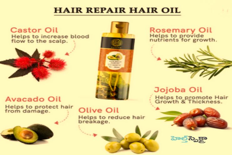 Damaged or colour-treated hair