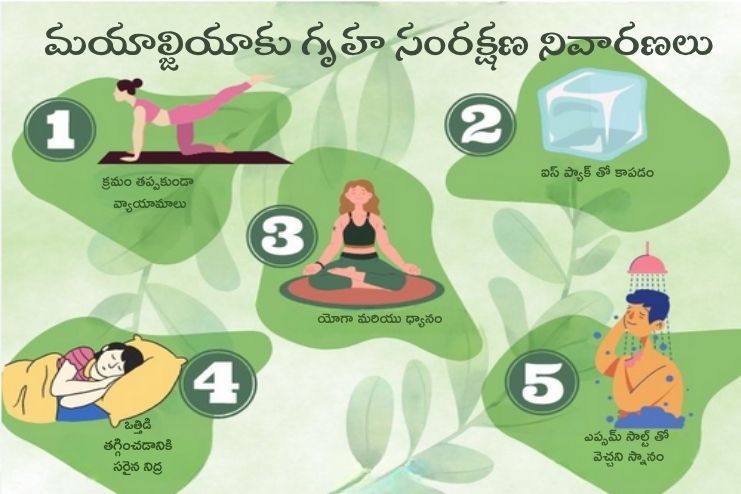 Easing muscle aches at home