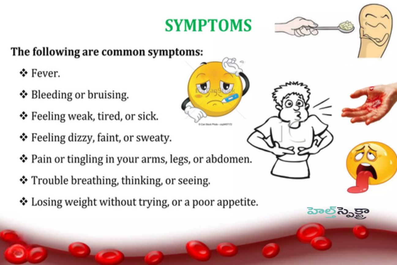 Symptoms of Leukocytosis