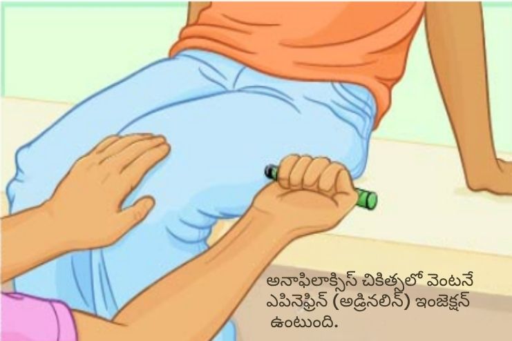 Treatment and Medication