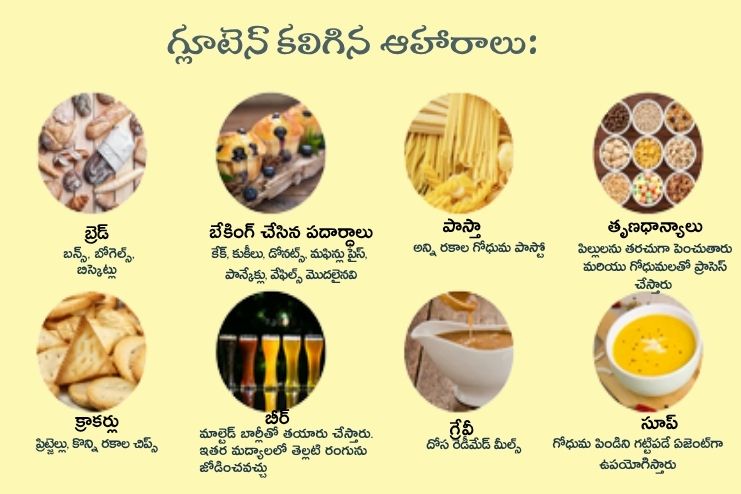 Gluten foods