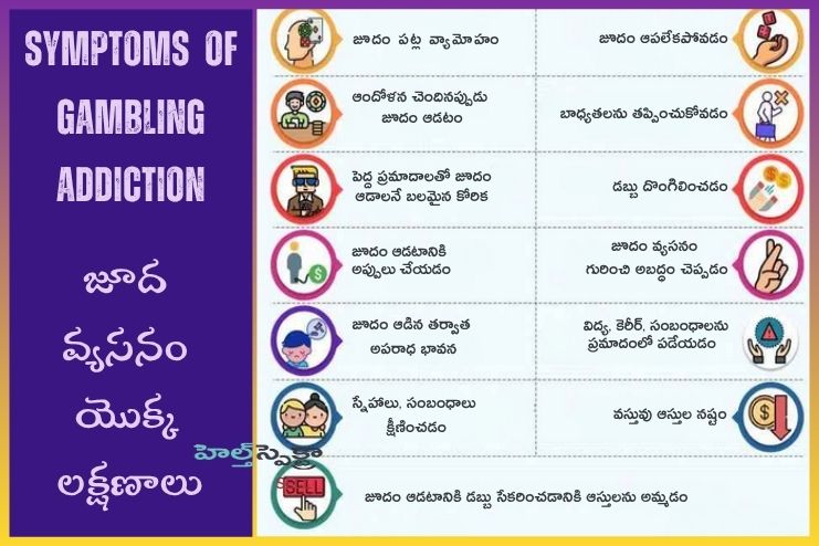 Symptoms of Gambling Disorder