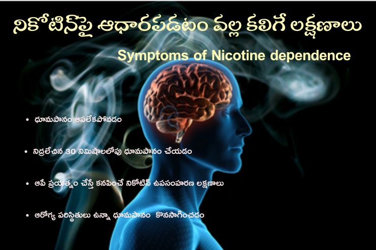 Symptoms of Nicotine dependence