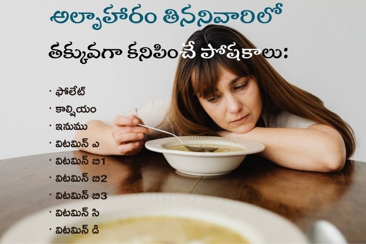 Evidence in support of eating breakfast 2