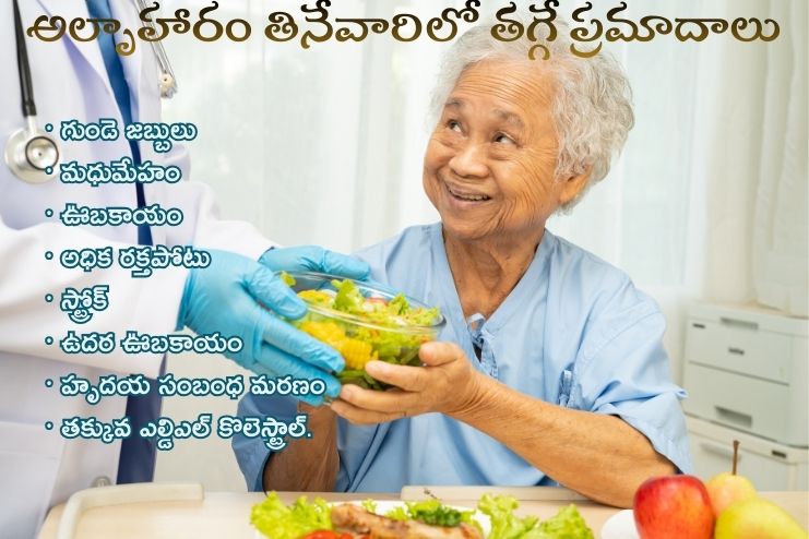 Evidence in support of eating breakfast