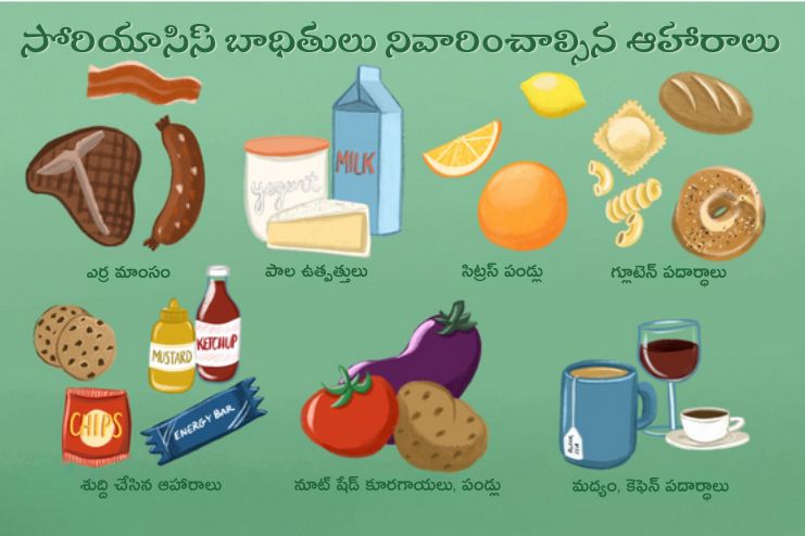 Foods to Avoid with Psoriasis