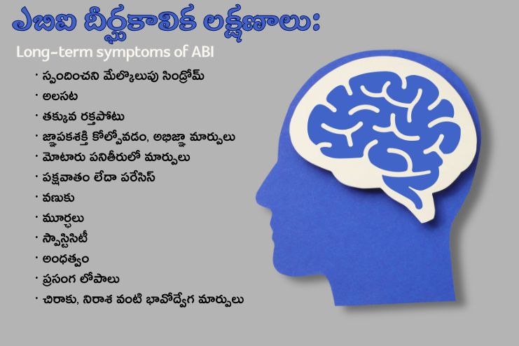 What are the symptoms of ABI 2