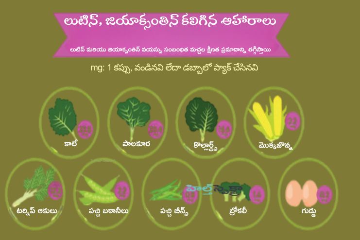 Don’t forget the carotenoids