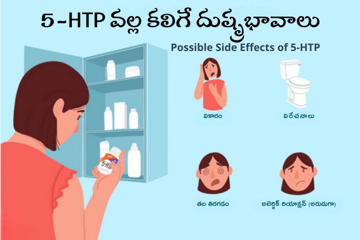 Possible side effects of 5-HTP